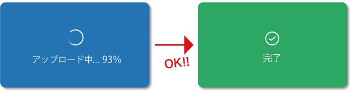 アップロードが完了